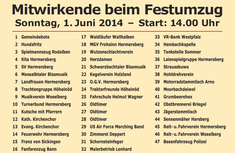 Weitere Infos zu Festumzug und Ablauf